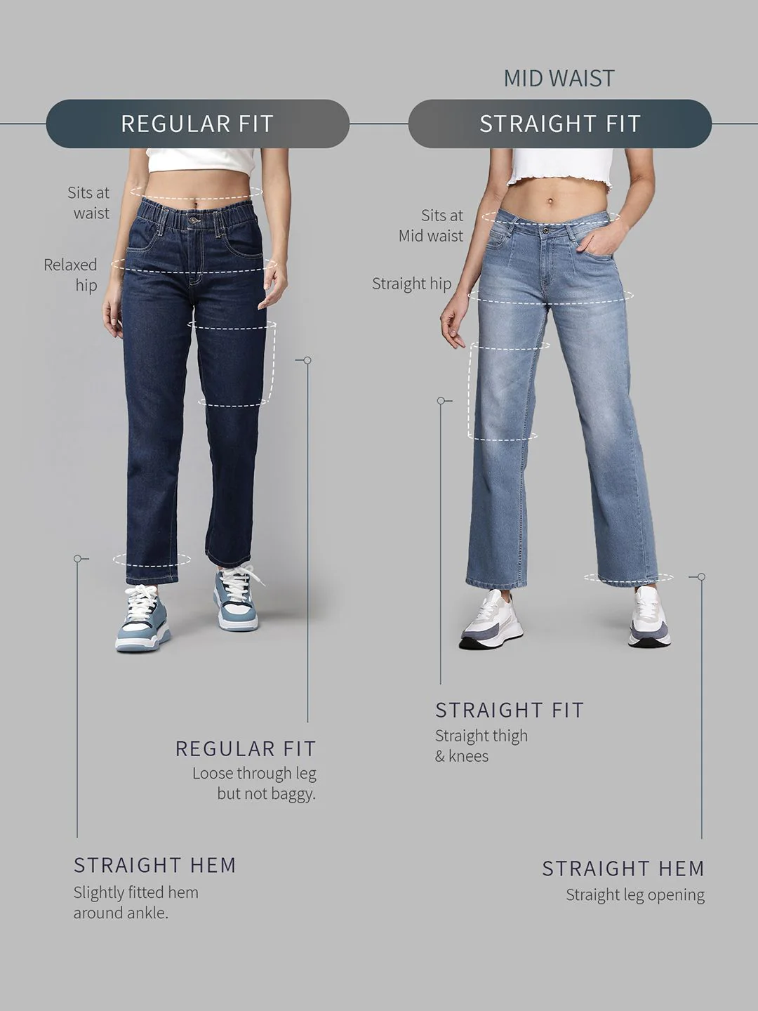 DressBerry Women Timeless Tailored Pure Cotton Straight Fit Jeans - Image 7