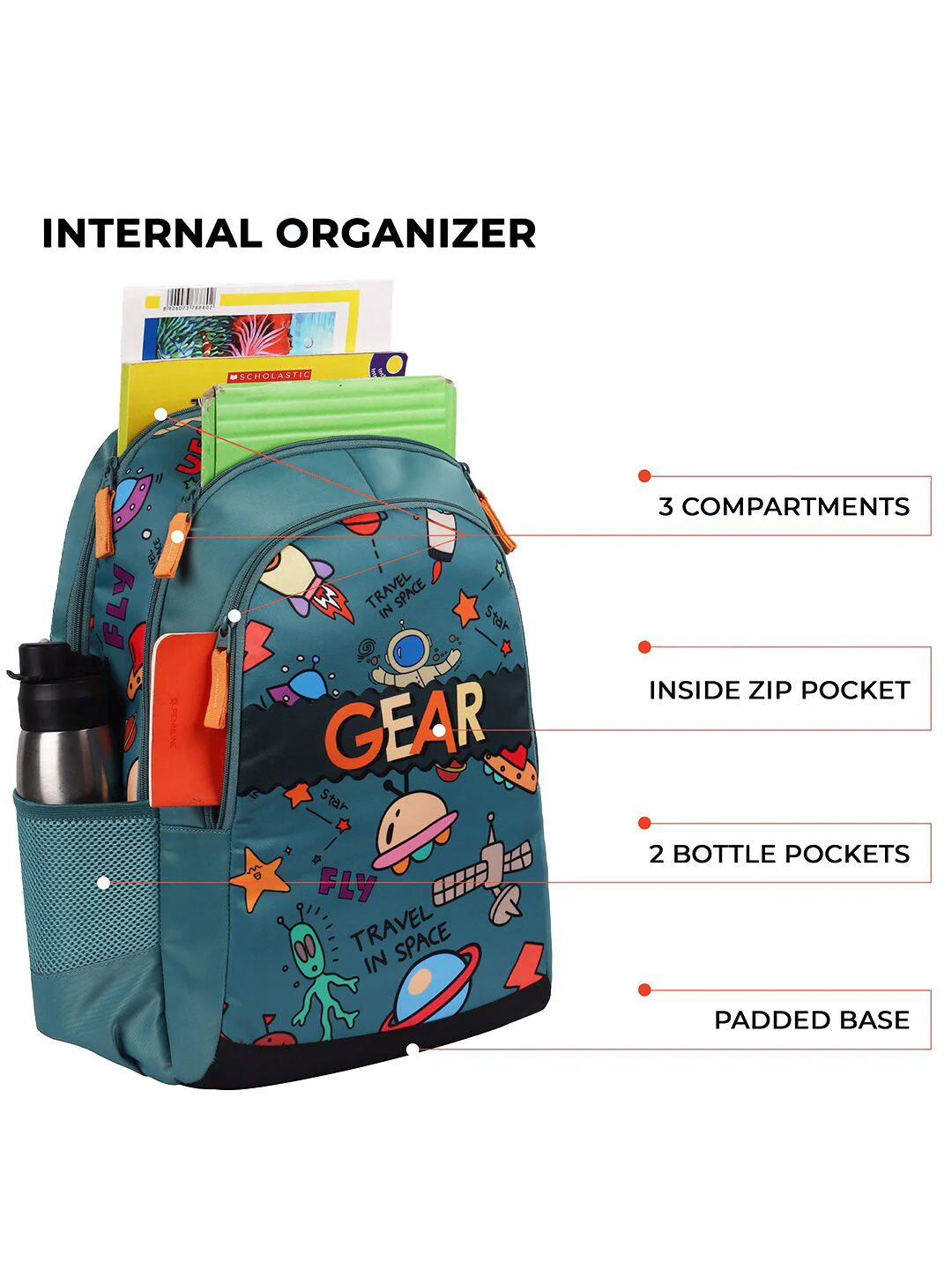 Gear Kids Graphic Printed Water Resistance Backpack - Image 5