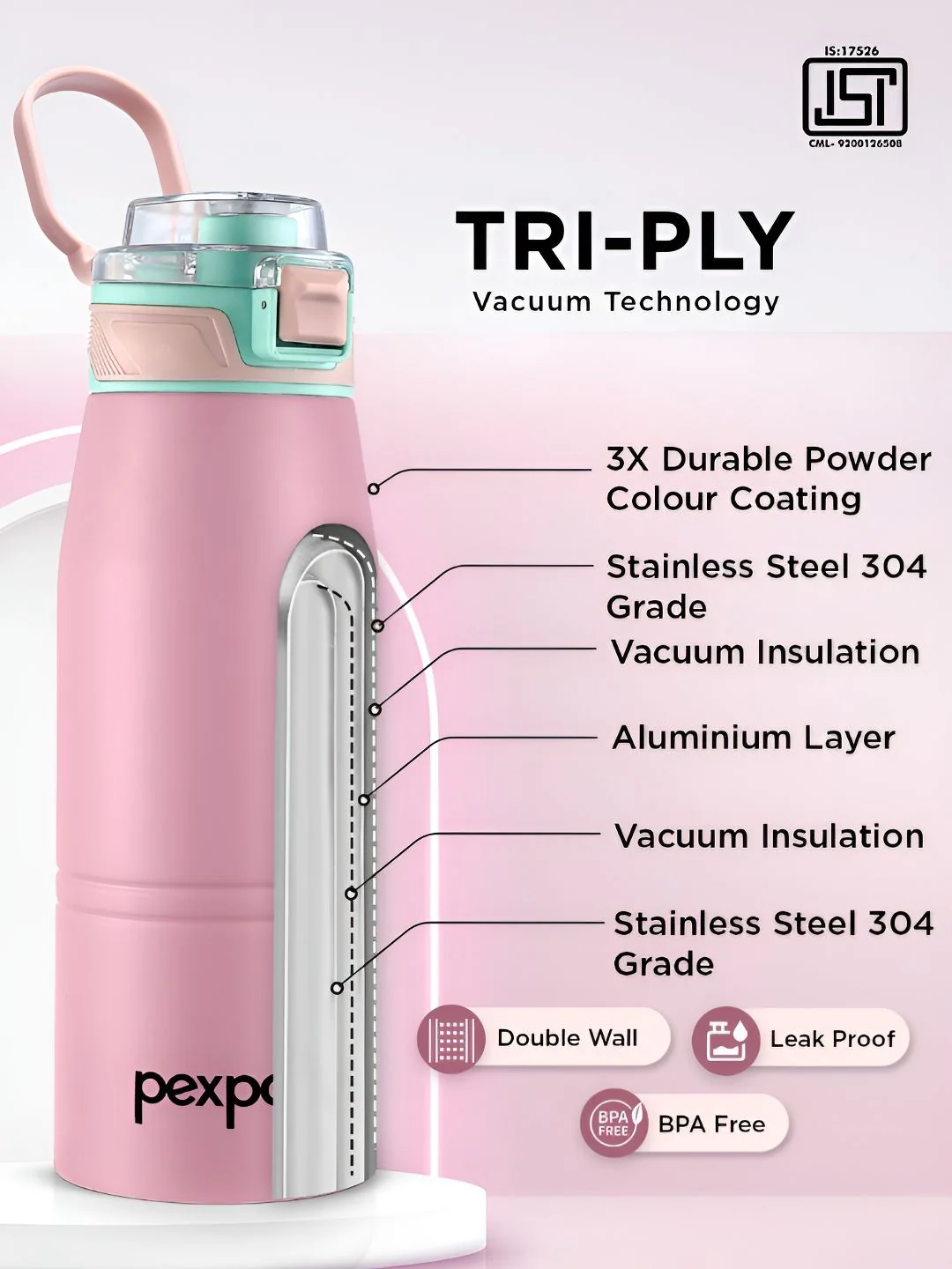 Pexpo Pink & Green Try Ply Stainless Steel Double Wall Vacuum Water Bottle 740 ml - Image 2