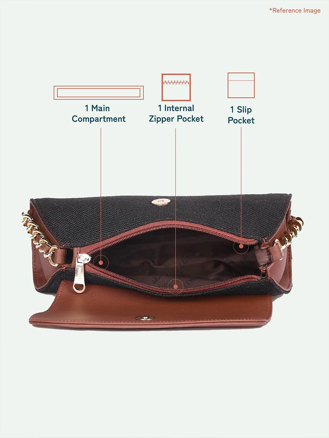 ZOUK Printed Structured Sling Bag - Image 4
