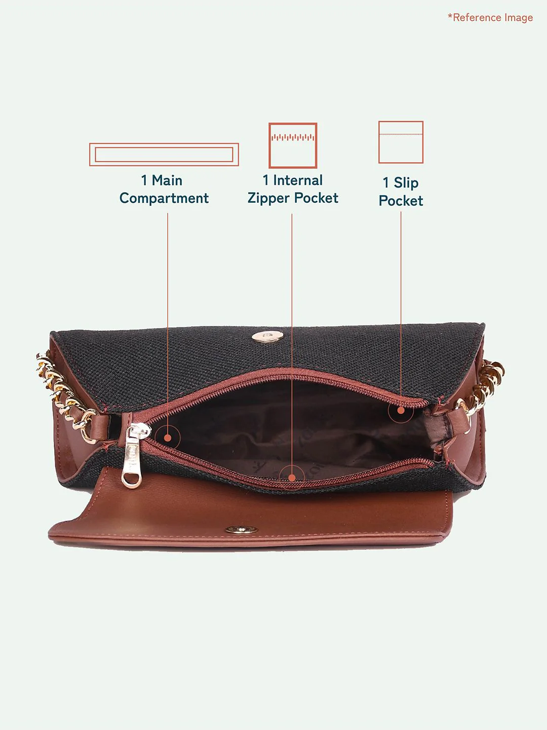 ZOUK Printed Structured Sling Bag with Quilted - Image 4
