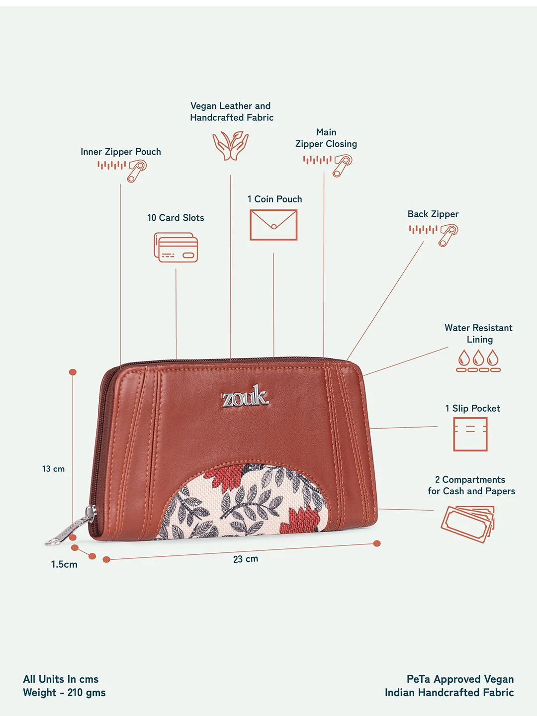 ZOUK Women Arika Zipper Wallet Nawabi Couture - Image 7