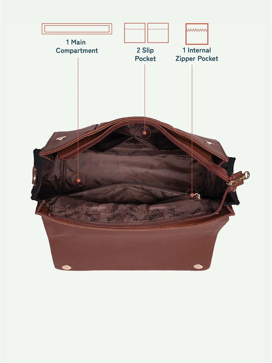 ZOUK Women Colaba Shirin Rhea Kapoor Satchel Bag - Image 5