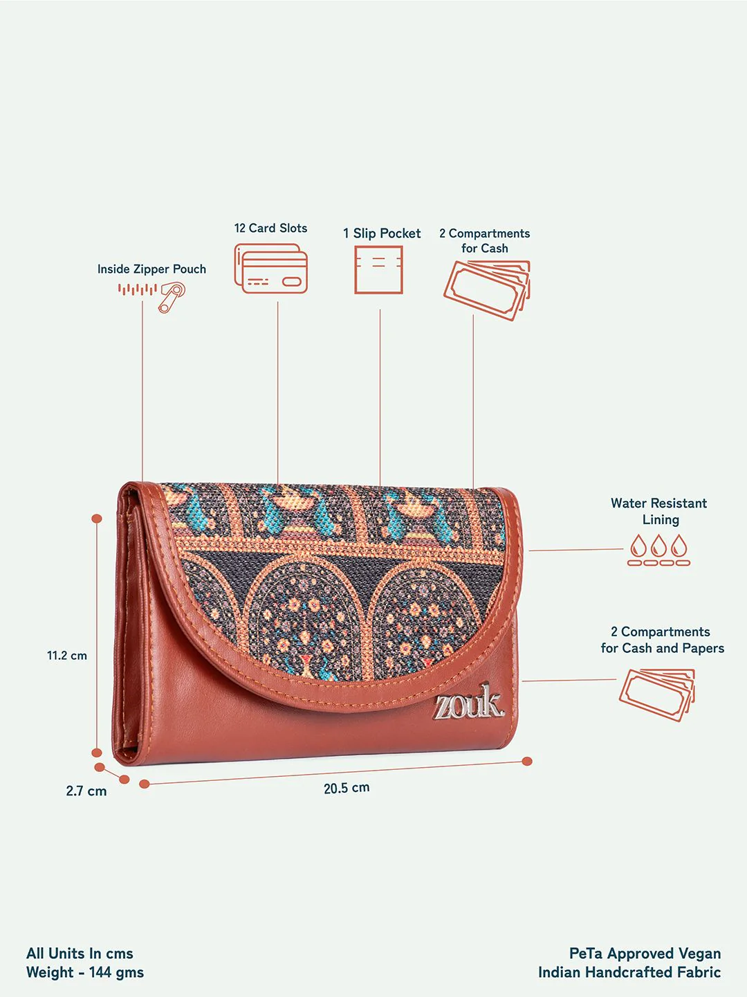 ZOUK Women Ethnic Motifs Printed Leather Card Holder - Image 7