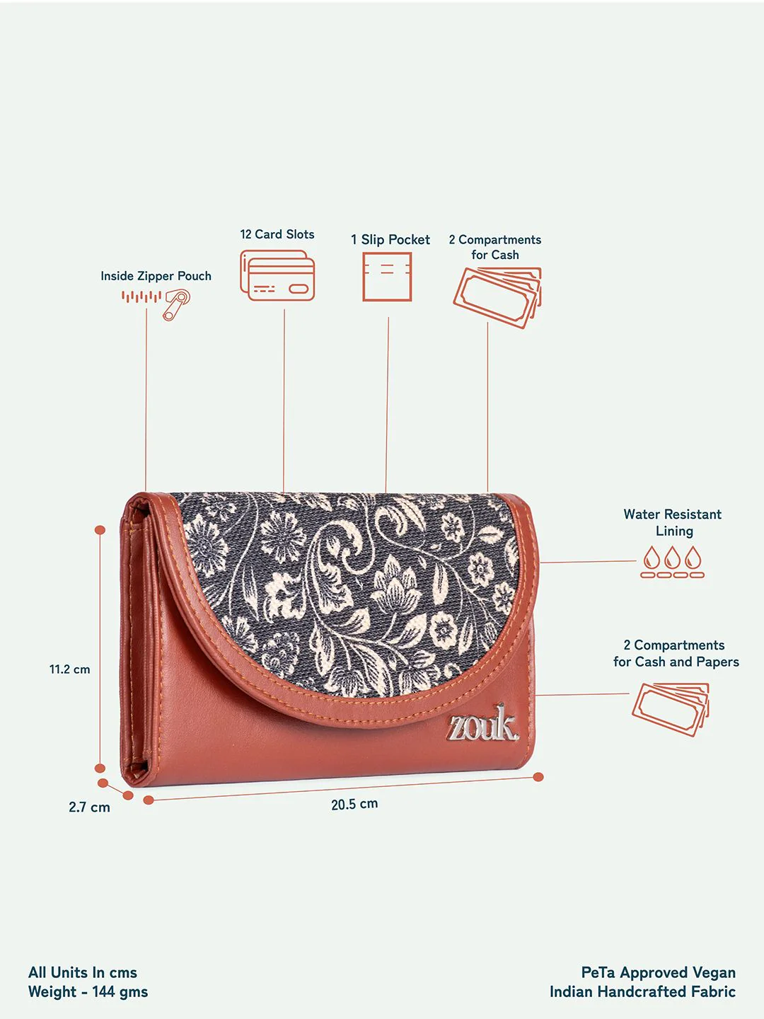 ZOUK Women Ethnic Motifs Printed Leather Card Holder FloMotif Kyra Flap Wallet - Image 7