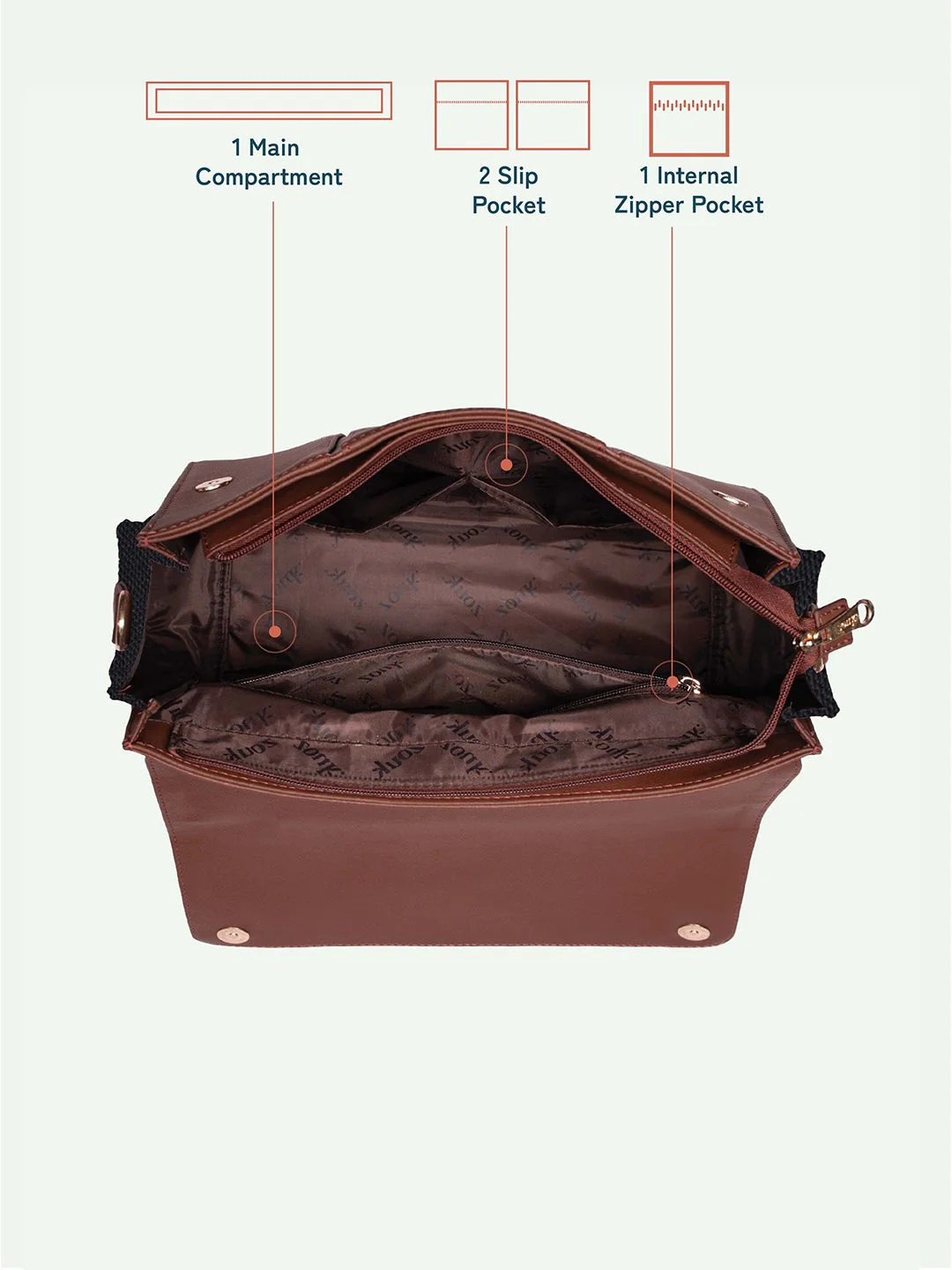ZOUK Women FloMotif Rhea Kapoor Satchel Bag - Image 7