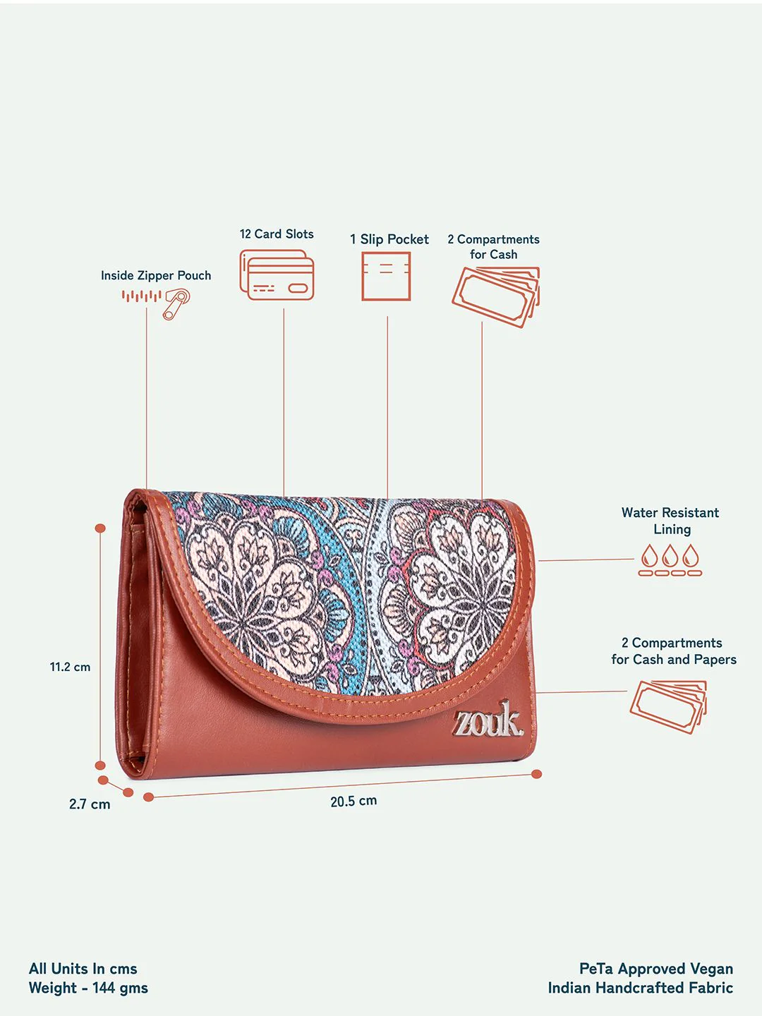ZOUK Women Multicolor Mandala Print Kyra Flap Wallet - Image 7